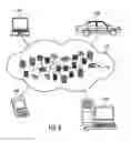 Fig. 09 - Distributed storage of data in a local storage and a heterogeneous cloud
