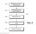 Fig. 08 - Page migration in a hybrid memory device