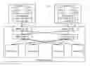 Fig. 01 - Efficient management of page retirement in non-volatile memory utilizing page retirement classes