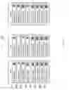 Fig. 10 - Efficient management of page retirement in non-volatile memory utilizing page retirement classes