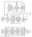 Fig. 13 - Efficient management of page retirement in non-volatile memory utilizing page retirement classes