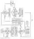 Fig. 15 - Efficient management of page retirement in non-volatile memory utilizing page retirement classes
