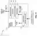 Fig. 12 - Object memory interfaces across shared links