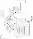 Fig. 13 - Object memory interfaces across shared links