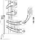Fig. 26 - Object memory interfaces across shared links