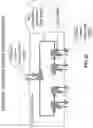 Fig. 27 - Object memory interfaces across shared links