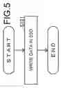 Fig. 06 - Electronic device and non-transitory computer readable storage medium
