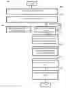 Fig. 01 - Scalable storage protection