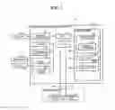 Fig. 02 - Information processing system