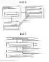 Fig. 05 - Information processing system