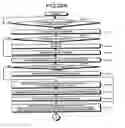 Fig. 17 - Information processing system