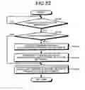 Fig. 20 - Information processing system