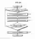Fig. 22 - Information processing system