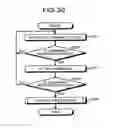 Fig. 27 - Information processing system