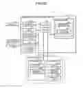 Fig. 44 - Information processing system
