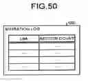 Fig. 45 - Information processing system