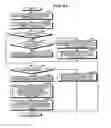 Fig. 59 - Information processing system