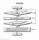 Fig. 63 - Information processing system