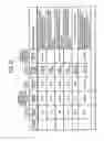 Fig. 65 - Information processing system