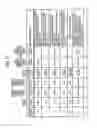 Fig. 66 - Information processing system