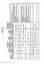 Fig. 67 - Information processing system
