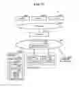 Fig. 68 - Information processing system