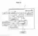 Fig. 72 - Information processing system
