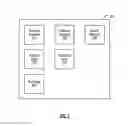 Fig. 04 - DATA STORAGE RESOURCE ALLOCATION USING CATEGORY BLACKLISTING WHEN DATA MANAGEMENT REQUESTS FAIL