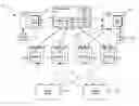 Fig. 01 - Data storage resource allocation using blacklisting of data storage requests classified in the same category as a data storage request that is determined to fail if attempted