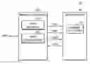 Fig. 01 - Flash memory device including deduplication, and related methods