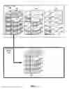 Fig. 05 - Management of paging in compressed storage