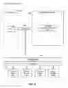 Fig. 09 - Management of paging in compressed storage