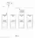 Fig. 03 - Space reservation for distributed storage systems