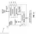 Fig. 12 - Memory fabric operations and coherency using fault tolerant objects
