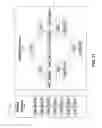 Fig. 24 - Memory fabric operations and coherency using fault tolerant objects