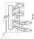 Fig. 25 - Memory fabric operations and coherency using fault tolerant objects