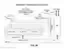 Fig. 30 - Memory fabric operations and coherency using fault tolerant objects
