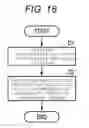 Fig. 16 - Memory system that carries out an atomic write operation