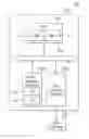 Fig. 01 - Method of handling page fault in nonvolatile main memory system