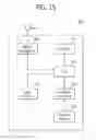 Fig. 16 - Method of handling page fault in nonvolatile main memory system