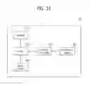 Fig. 17 - Method of handling page fault in nonvolatile main memory system