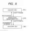 Fig. 05 - Image processing apparatus, information processing method and storage medium