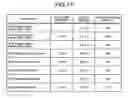 Fig. 14 - System, information processing method, and storage medium