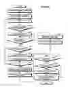 Fig. 16 - System, information processing method, and storage medium