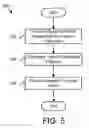 Fig. 06 - Indicating a connection to a printer