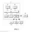 Fig. 02 - Method and apparatus for providing search information