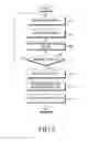 Fig. 10 - Method and apparatus for providing search information