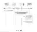 Fig. 15 - Method and apparatus for providing search information