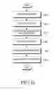 Fig. 17 - Method and apparatus for providing search information