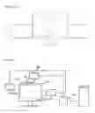 Fig. 02 - MULTI DISPLAY DEVICE